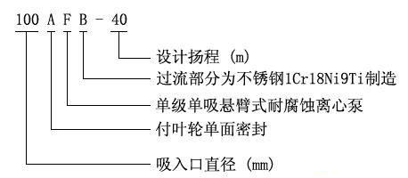 FB、AFB型耐腐蚀化工泵1